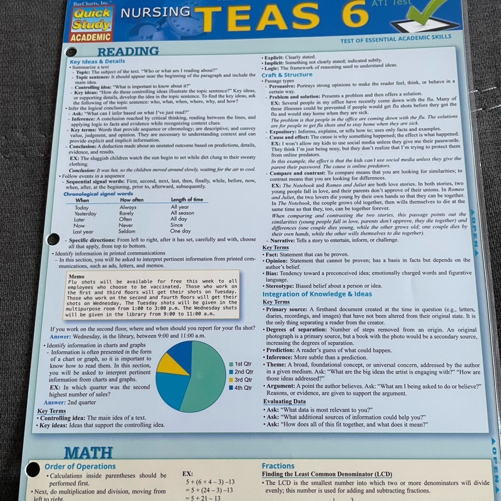 TEAS GUIDE